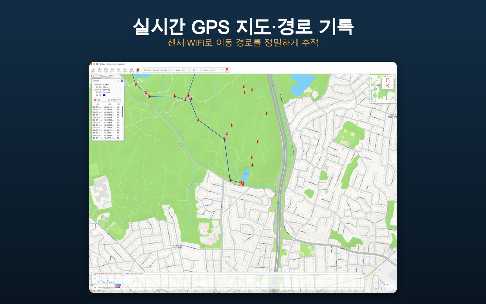 지도와 실시간 경로